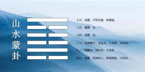 蒙卦運勢|《易經》第4卦 : 山水蒙(艮上坎下)，感情、事業、運勢